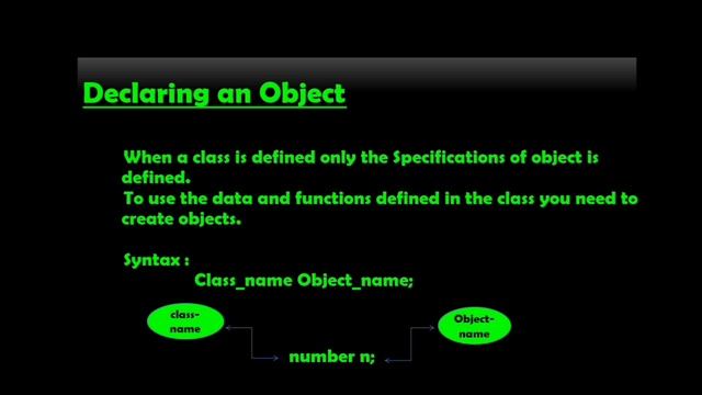 Object in C++ object declaration How object access to class members with syntax EXPLAINED IN HINDI смотреть онлайн