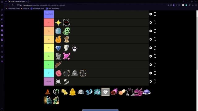 BLOX FRUITS | BEST FRUITS?!?!?!?! Blox Fruits Fruit Tier List | ROBLOX смотреть онлайн