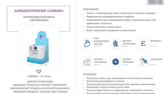 Маски для карбокситерапии, Beauty Style смотреть онлайн