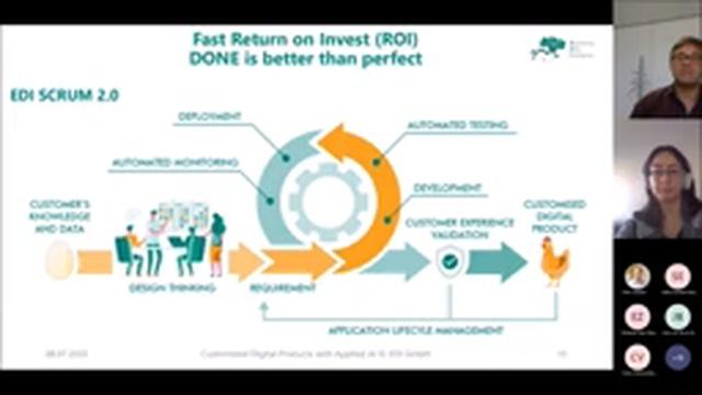 Dr. Thomas Freudenmann at the Circulo de Innovación of the AHK Chile смотреть онлайн