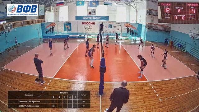 СШОР №21, г. Москва / ДЮСШ "Юность" г. Новый Уренгой смотреть онлайн