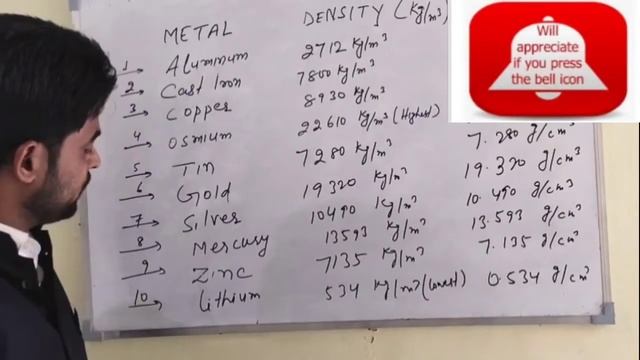 Which has highest & Lowest density? #Active Class смотреть онлайн