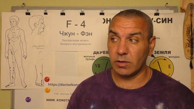 Мошоночная Грыжа. Акупунктура в помощь смотреть онлайн