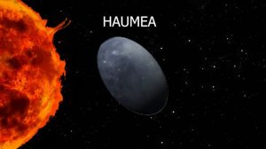 Dawrf planets: Ceres, Pluto, Eris, Haumea and Makemake for Kids learning
