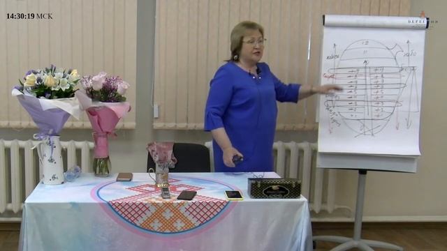 Небо. Небеса. Живые и мёртвые. смотреть онлайн