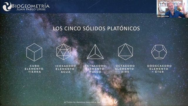 Masterclass "La Estructura de la Vida Consciente" смотреть онлайн