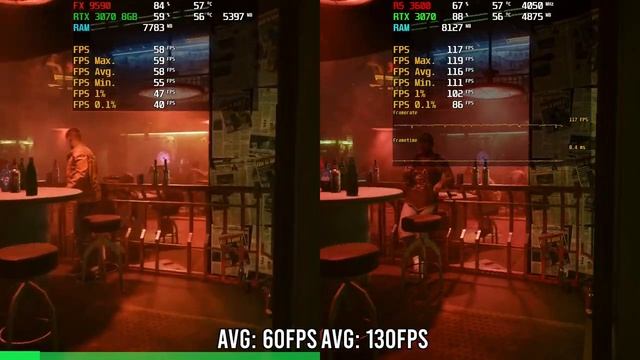 FX 9590 vs R5 3600 - Huge Upgrade? смотреть онлайн