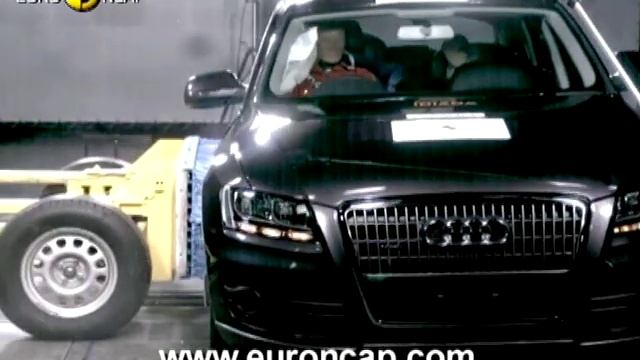 Euro NCAP | Audi Q5 | 2009 | Crash test смотреть онлайн