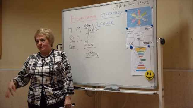 Независимые отношения с семье смотреть онлайн