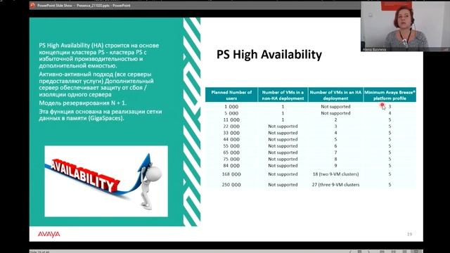 Avaya Presence и обмен сообщениям: от лампочки до чата смотреть онлайн
