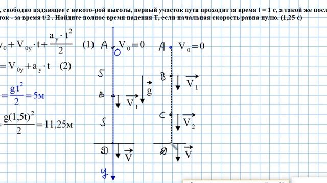 тело падает с некоторой высоты смотреть онлайн