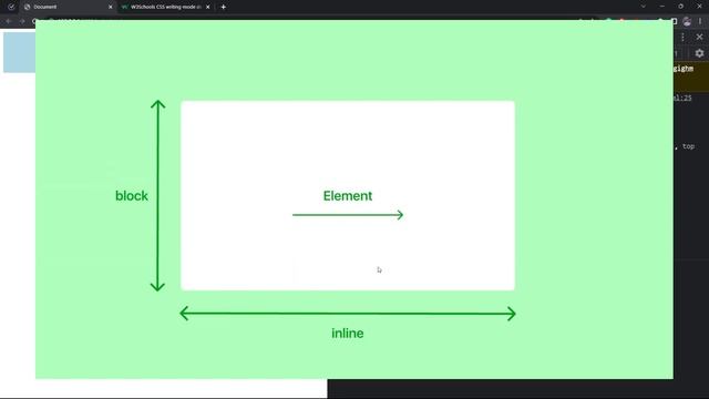 Javascript Observers - Part 3 - Resize Observer смотреть онлайн