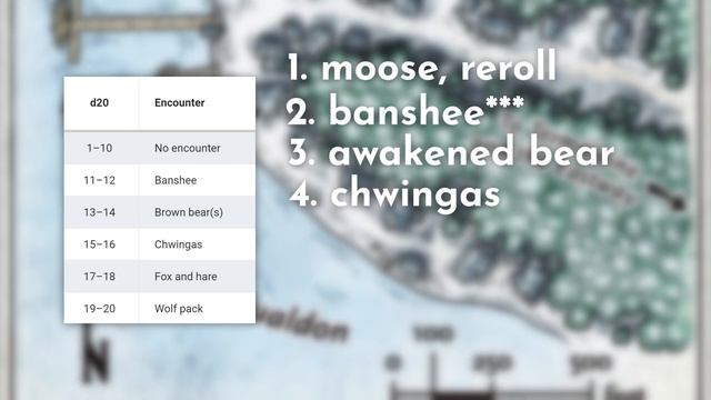 Lonelywood: The White Moose | Icewind Dale DM Guide смотреть онлайн