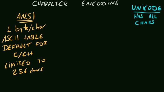 How to program a game in C++: #6 - FINISHING the GAME! (Menu, Final Polish) смотреть онлайн