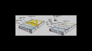 3D полы плюсы и минусы