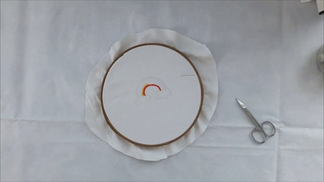 НАШИВКА НА ОДЕЖДУ СВОИМИ РУКАМИ/ FASHION DIY/ PATCH смотреть онлайн