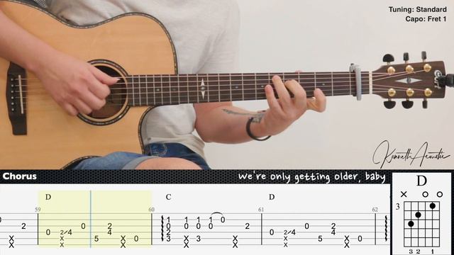 Night Changes - One Direction | Fingerstyle Guitar | TAB + Chords + Lyrics смотреть онлайн