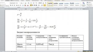 Оценка неопределенности измерений