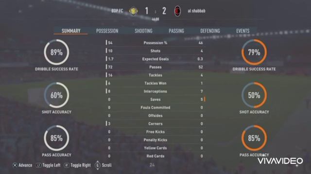 SICK GAME !!! смотреть онлайн