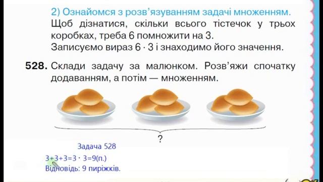 Математика 2 урок 74 с 88 Ознайомлення із задачами на знаходження добутку чисел Діаграма смотреть онлайн