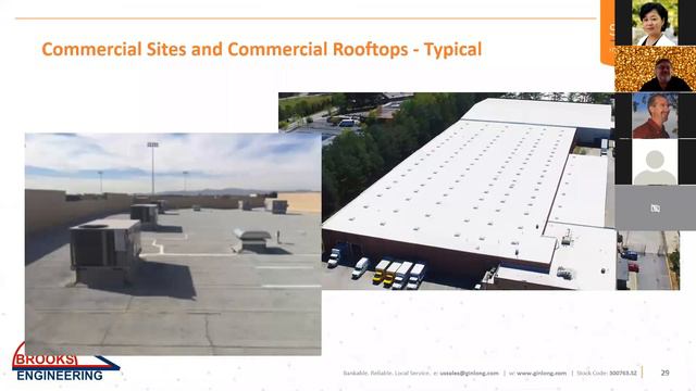 Go Solis Webinar:Solis Commercial Inverters; Unexpected Design and Operational Advantages of PV смотреть онлайн