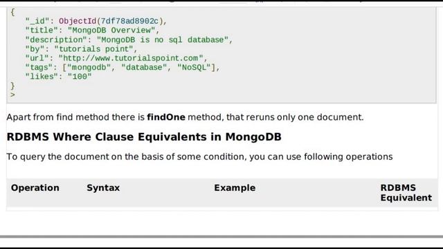 MongoDB-Tutorial смотреть онлайн