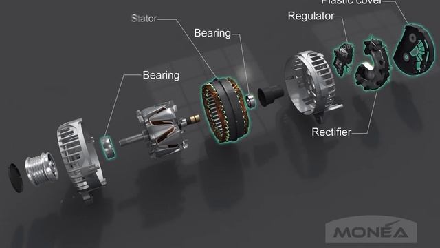 Alternator disassembly смотреть онлайн