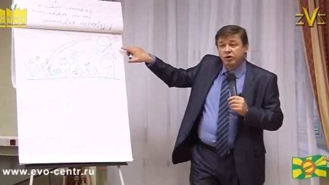 Любовь к себе или эгоизм? - бизнес-тренер Сергей Зыкин смотреть онлайн