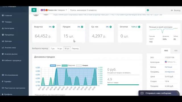 Продажи набора кастрюль на Ozon. Аналитика маркептлейса смотреть онлайн