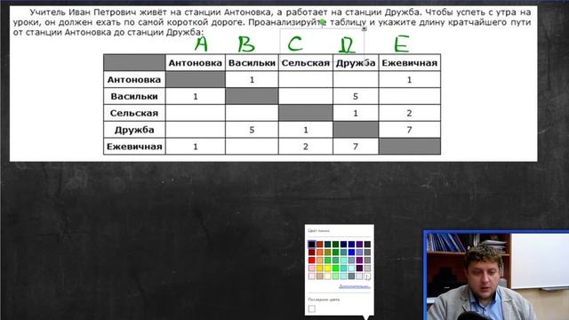 ОГЭ по информатике | Задание 4 #1 смотреть онлайн