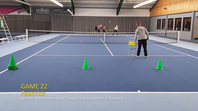 46 Tennis Games For Your Tennis Fun Lesson - Tennis Drills - Tennis Game Examples / ENGLISH VERSION