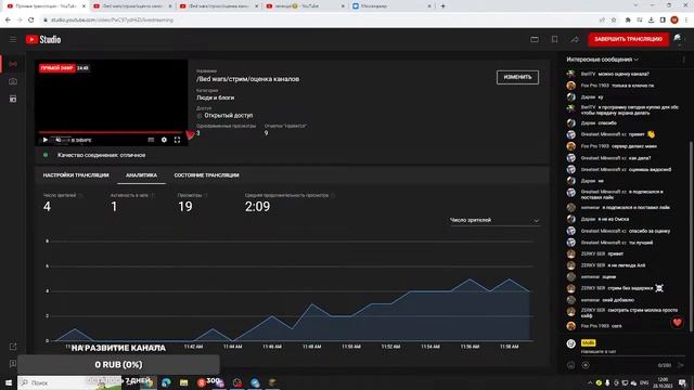 /Bed wars/стрим/оценка каналов смотреть онлайн