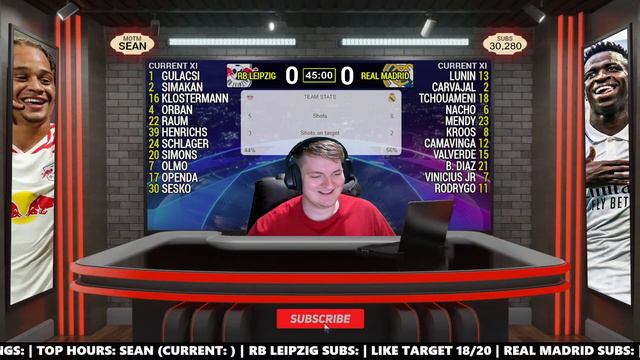 RB LEIPZIG vs REAL MADRID LIVE Champions League Watch Along смотреть онлайн