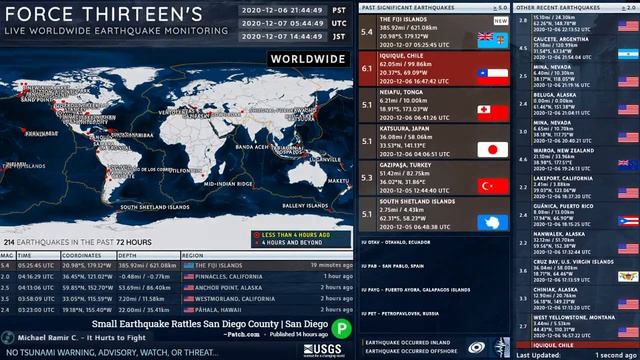 2020-12-07 05:25:45 UTC | M 5.4 - Near the Fiji Islands | Force Thirteen Earthquakes смотреть онлайн