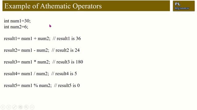 Basic Java Programming(Module-3) смотреть онлайн