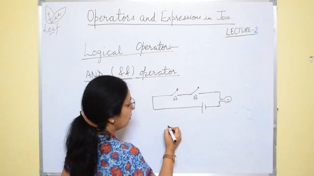 Operators and Expressions | Lecture 2 | PDF Assignment | ICSE 9 & 10 | Anjali Ma'am смотреть онлайн