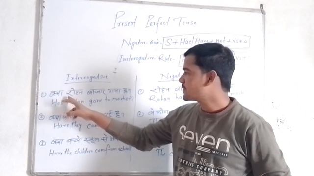 Present perfect tense (Negative and Interrogative) # by Tarique sir смотреть онлайн