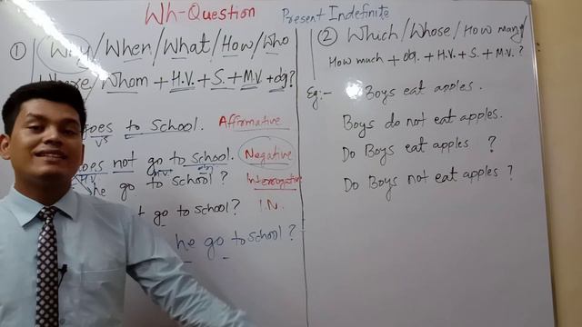Wh Family words in Present simple, wh question do/does Wh question exercises, How to question смотреть онлайн