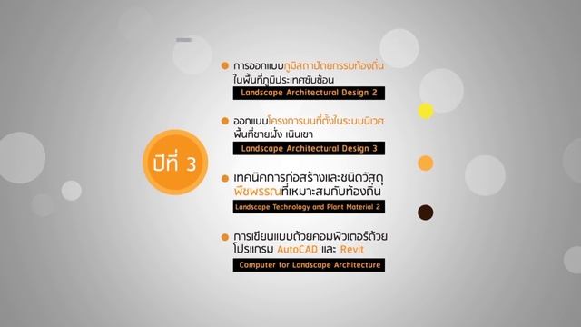 MG สาขาวิชาภูมิสถาปัตยกรรม (Landscape Architecture) คณะสถาปัตยกรรมศาสตร์ พระจอมเกล้าฯลาดกระบัง смотреть онлайн