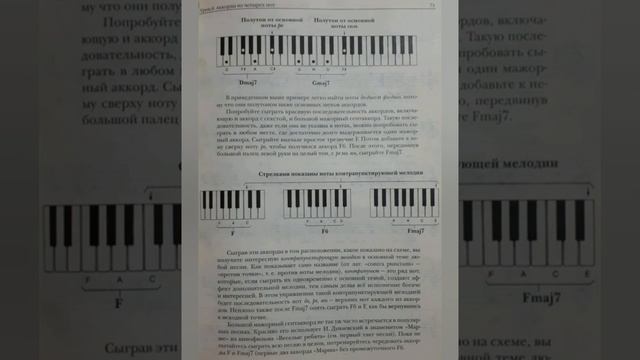 Научитесь играть на фортепиано за 10 уроков Hanik Matatov Dj Telekiness смотреть онлайн