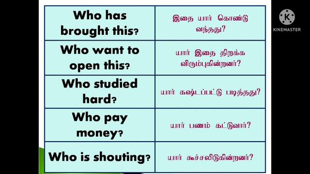 Effective and Smart way to practise Spoken English | Spoken English in Tamil | Sen Talks Plus смотреть онлайн