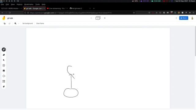 Git: Basics, Tips, Tips, Magic смотреть онлайн