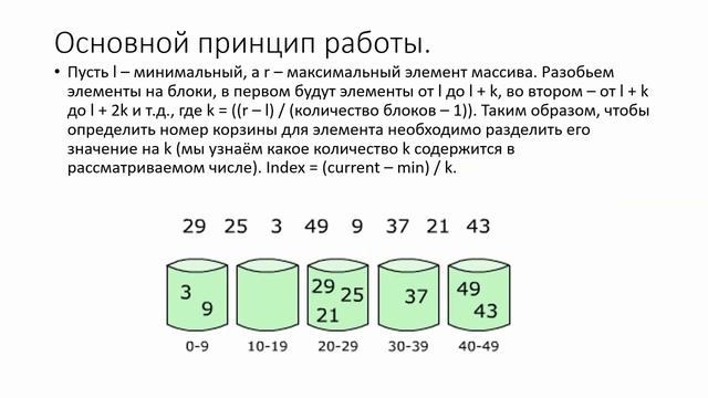 Bucket sort :) смотреть онлайн