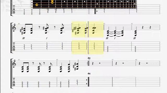 Killswitch Engage The Element of One GUITAR 2 TAB смотреть онлайн