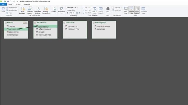 Using Power Pivot Relationships for Pivot Tables | Everyday Office смотреть онлайн