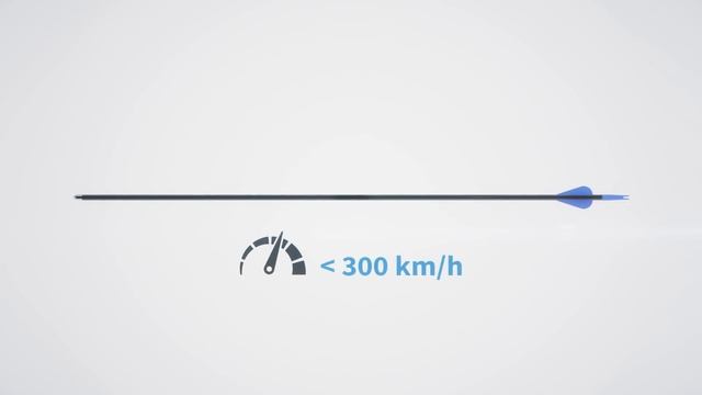 A Beginner’s Guide To Compound Archery | Archery 360