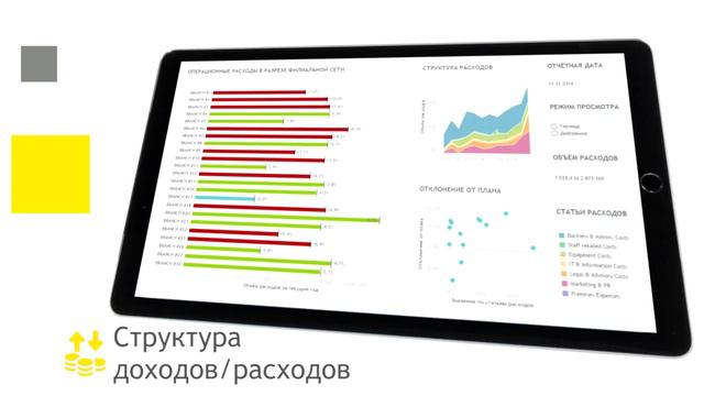 START-B. Решение по банковской аналитике на платформе Tableau смотреть онлайн