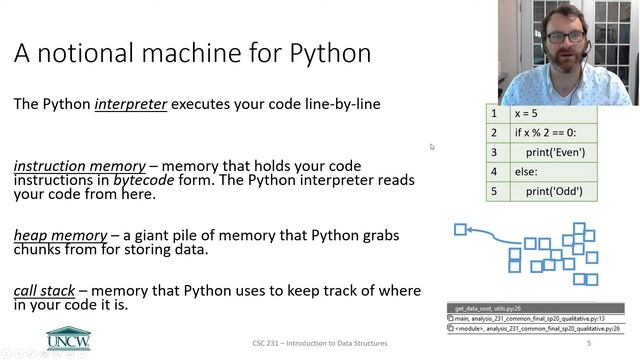 Python under the Hood - Memory and a Notional Machine смотреть онлайн