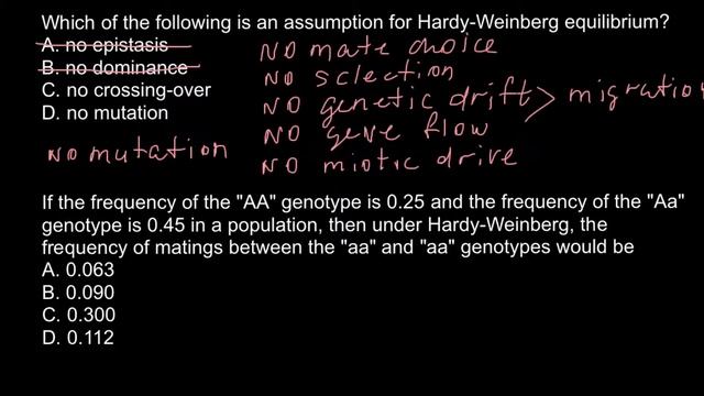 Hardy-Weinberg Idealized Population Requirements