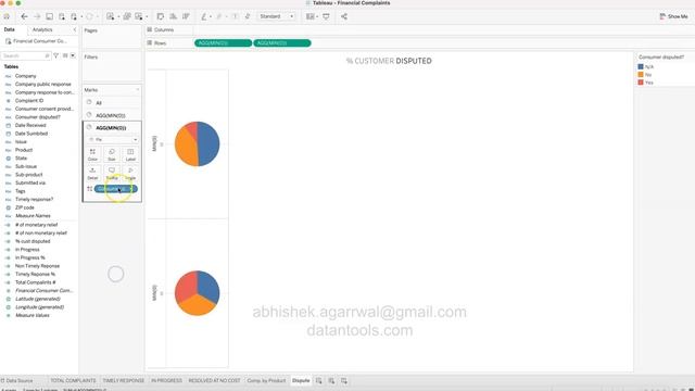 Tableau Financial Complaints KPI Dashboard | Learn Tableau By Developing Dashboard смотреть онлайн